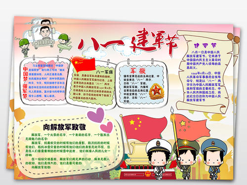 八一建军手抄报 八一建军手抄报